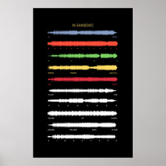 Arte de ondas de sonido en las lluvias