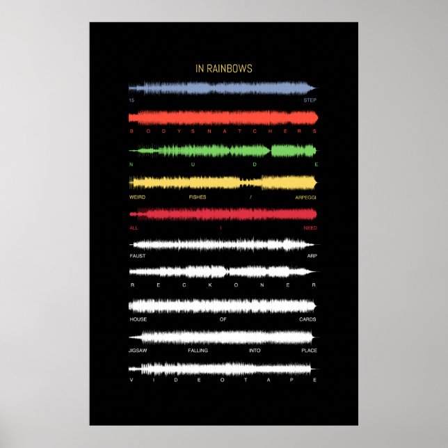 Arte de ondas de sonido en las lluvias (Frente)