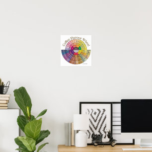 Arte de pared de la rueda de sabores de café - peq
