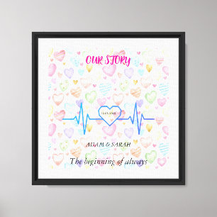 Arte de pared de lienzo de latido del corazón pers