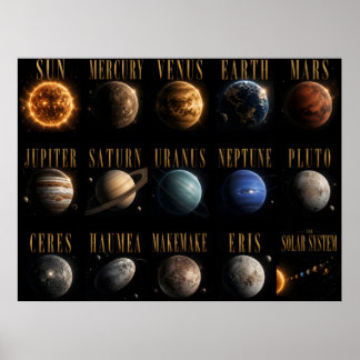 Arte de Pared de Lujo del Sistema Solar Planetas