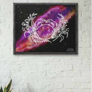 Arte de pared de signo zodiacal de la constelación