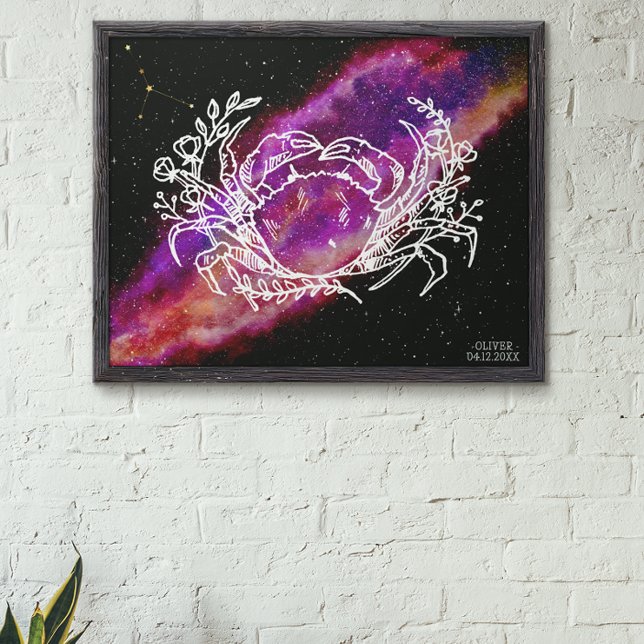 Arte de pared de signo zodiacal de la constelación (Subido por el creador)