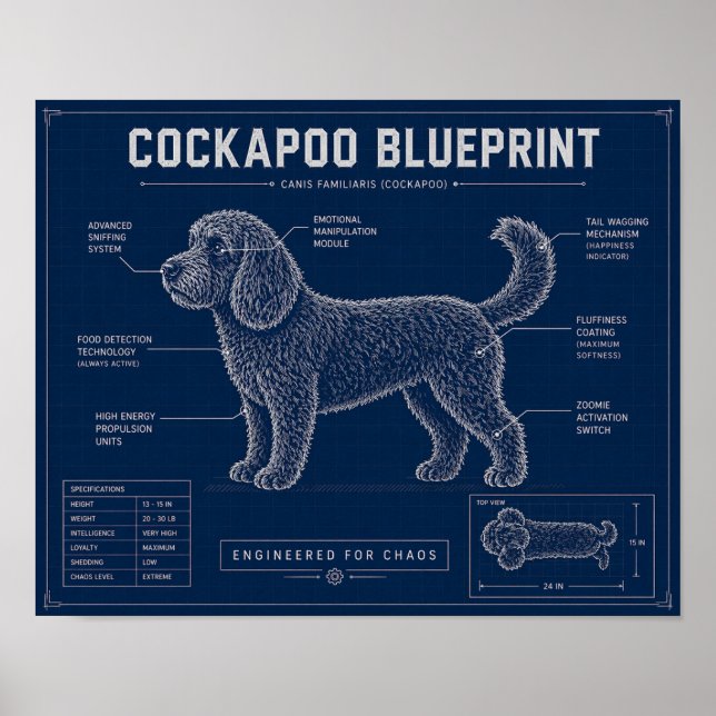 Arte de pared plano de Cockapoo Regalo para amante (Frente)