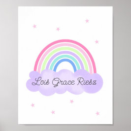Arte de pared Sueños de Arcoíris Salmo 28:7 impres