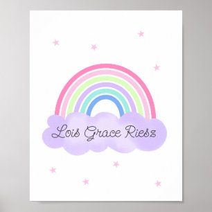 Arte de pared Sueños de Arcoíris Salmo 28:7 impres