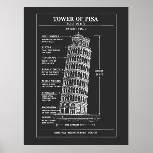 Arte de plano de la Torre inclinada de Pisa