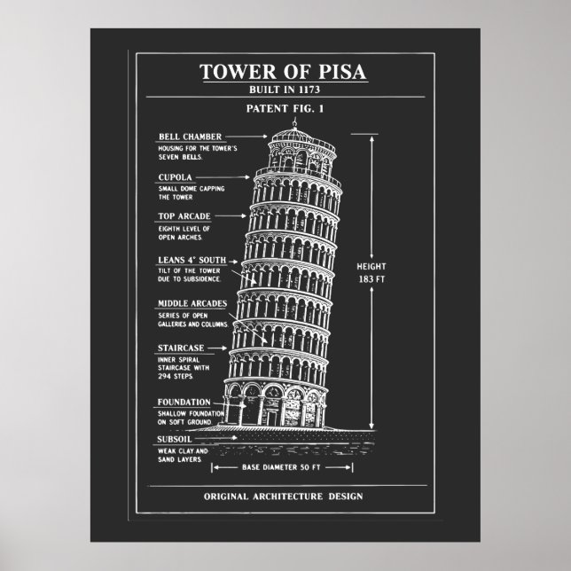 Arte de plano de la Torre inclinada de Pisa (Frente)