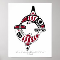 Arte de Tsimpsian de ballena asesina doble