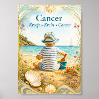 Arte de Zodíaco Cáncer | Colección de Astrología S