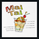 ARTE DEL ACRÍLICO DE LA RECETA DEL CÓCTEL DEL AMI<br><div class="desc">Un ilustracion a todo color del cóctel doble famoso de Tiki del ron, el AMI Tai. El dibujo muestra un vidrio (pasado de moda) de las rocas llenado de hielo y cada ingrediente repartido hacia fuera según los coeficientes de la receta del cóctel. La representación del cóctel incluye adorna de...</div>