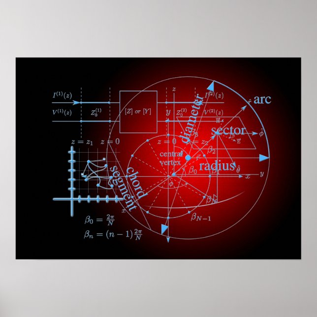 arte del poster de matemáticas (Frente)
