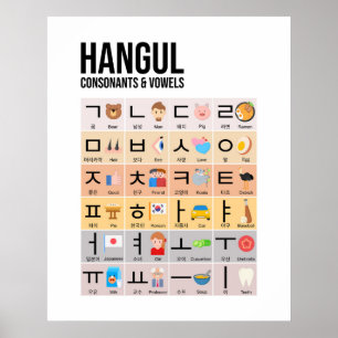 Arte en la pared de la gráfica hangul coreana