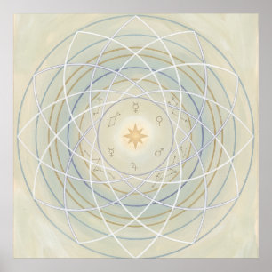 Arte espiritual de alineación del alma en órbita c
