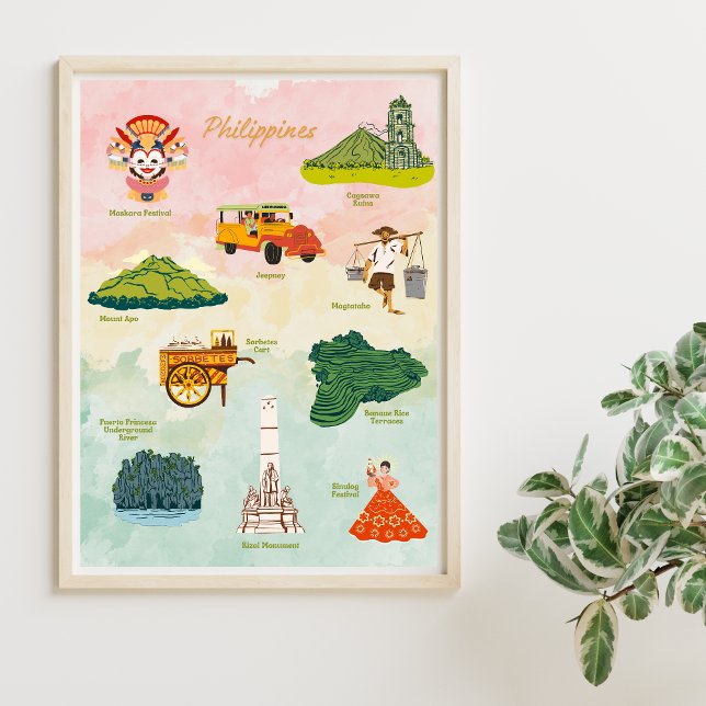 Arte favorito de Filipinas (Subido por el creador)
