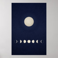 Arte mural de fases lunares minimalistas celestial