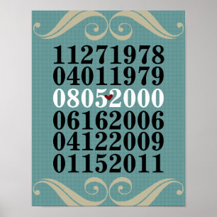 Arte mural de fecha - Familias con tres hijos