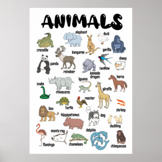 Arte mural de Poster animal
