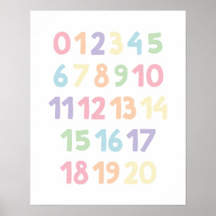 Arte para pared de números 0-20 para guardería