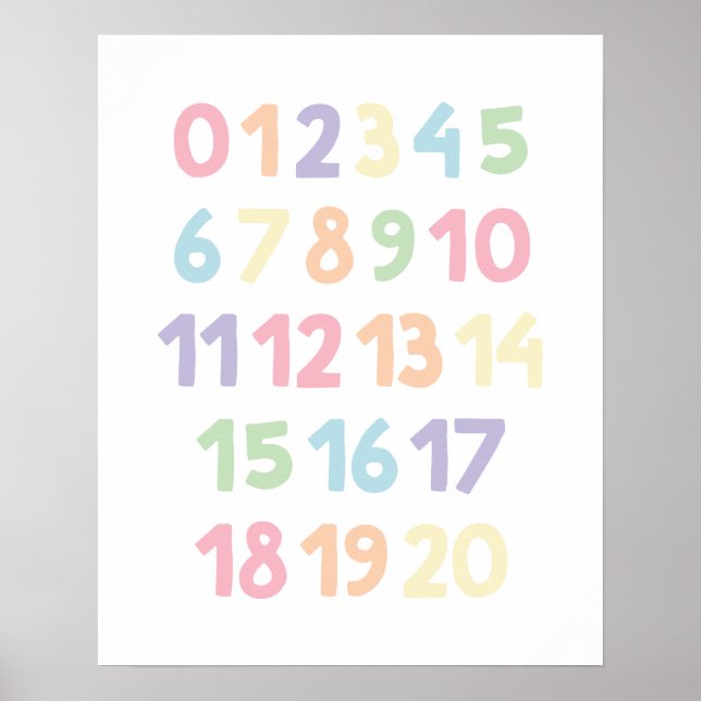 Arte para pared de números 0-20 para guardería (Frente)