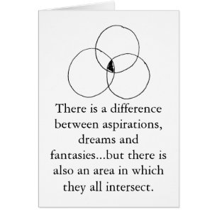 Aspiraciones, sueños y fantasías