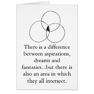 Aspiraciones, sueños y fantasías