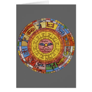 Astrología Vintage, Rueda Zodiacal Celeste Antigua