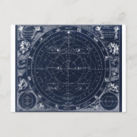 Astronomía Astrología Zodiac Mapa postal de época