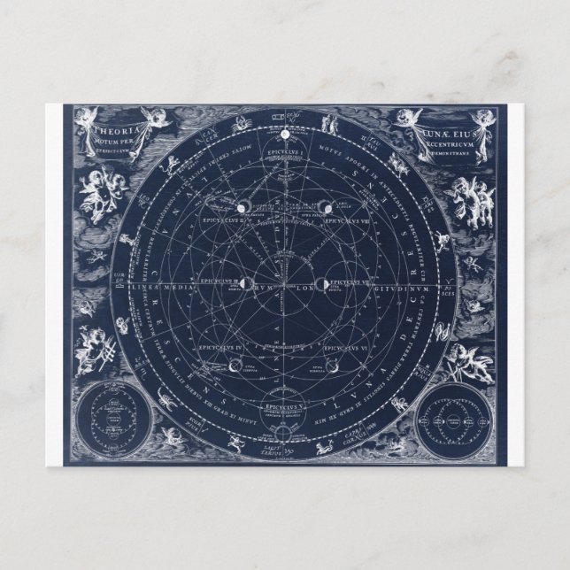 Astronomía Astrología Zodiac Mapa postal de época (Anverso)