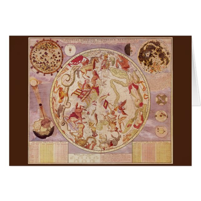 Astronomía de época, mapa celeste de Carel Allard (Anverso (Horizontal))