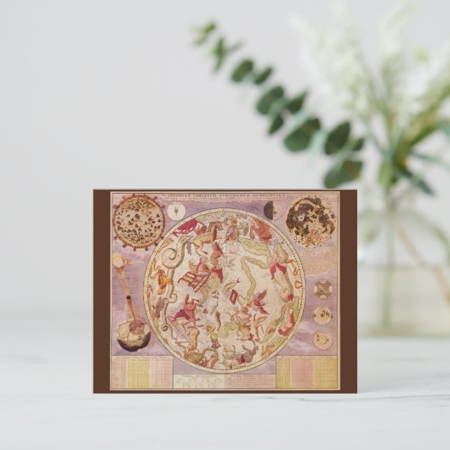 Astronomía de época, mapa celeste de Carel Allard (Anverso de pie)