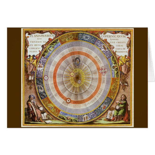 Astronomía de época Planisfera Copernicana Celesti (Anverso (Horizontal))