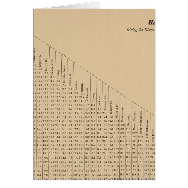 Atlas 2 del condado de Hamilton (Frente)