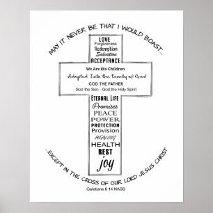 ATRIBUTOS DE JESÚS - IMPRESIÓN DE ARTE REINO