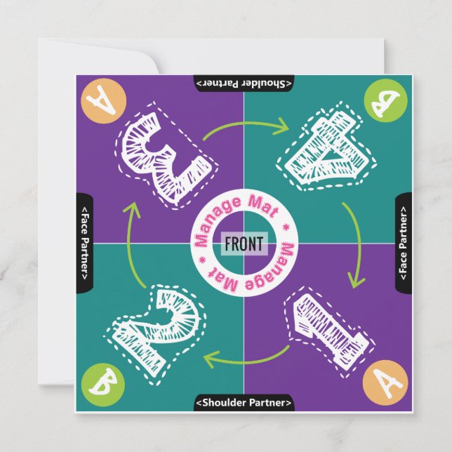 Aula de trabajo de grupo de Mat de aprendizaje coo (Anverso)