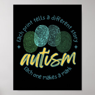 Autismo de Huella Dactilar Cada Impresión Cuenta U