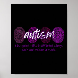 Autismo de Huella Dactilar Cada Impresión Cuenta U