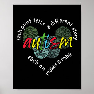Autismo de Huella Dactilar Cada Impresión Cuenta U
