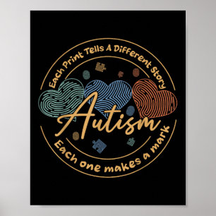 Autismo De Huellas Digitales Cada Impresión Dice U