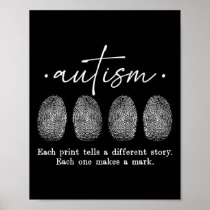 Autismo Huellas Digitales Cada Impresión Dice Un S