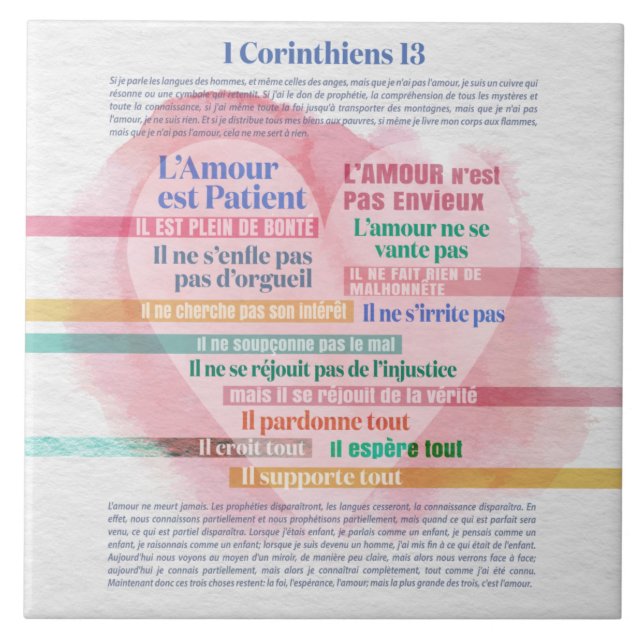 Azulejo 1 Corinthiens 13, Hymne à l'Amour (Frente)