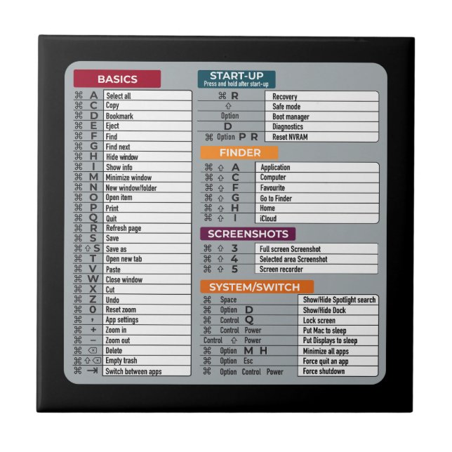 Azulejo acceso directo al mac macos informática geek techn (Frente)
