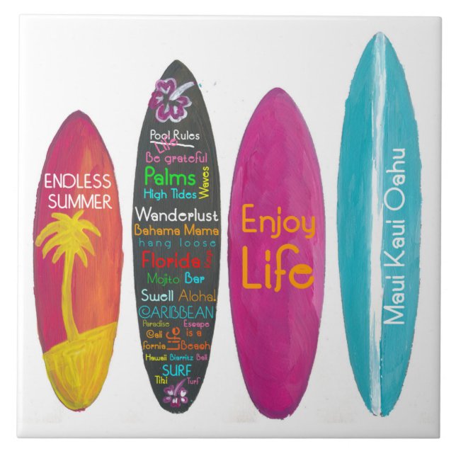 Azulejo Aloja de pared de surfboard (Frente)