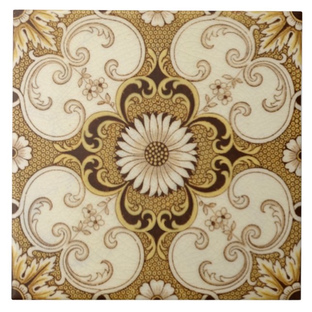 Azulejo Antigüedad de reproducción Minton China victoriana (Frente)