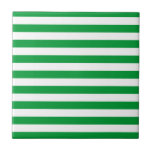 Azulejo Arabia Saudita Bandera de la Isla Norfolk golpea e<br><div class="desc">Arabia Saudita Bandera de la isla Norfolk rayas símbolo del país blanco verde</div>