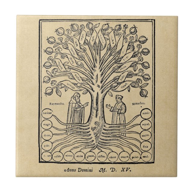 Azulejo Árbol medieval de las ciencias (Frente)