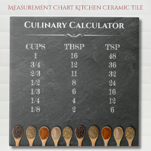 Azulejo Calculadora Culinaria Gráfico de Medidas de Cocina