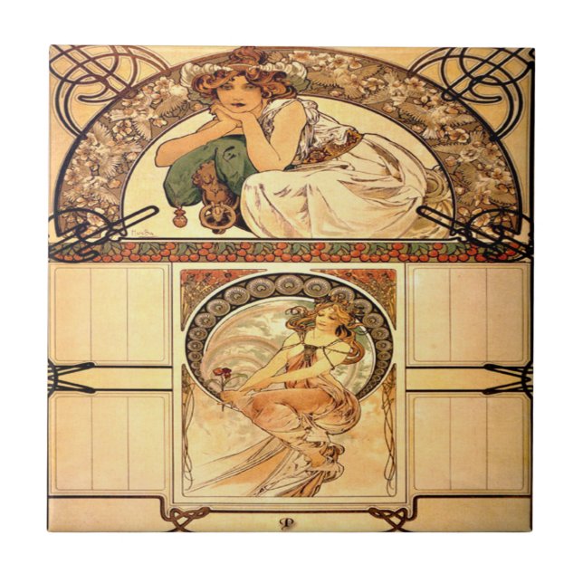 Azulejo Calendar of cherry blossom Alphonse Mucha (Frente)