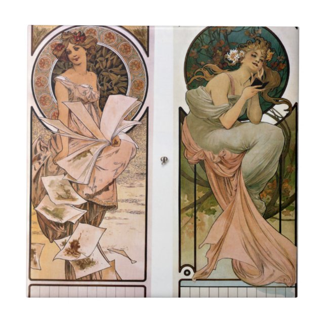 Azulejo Calendario Champagne - Alphonse Mucha (Frente)