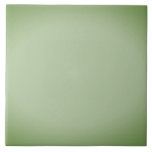Azulejo Celadón verde de jade sólido<br><div class="desc">Un color único utilizado para la cerámica que antes se reservaba a los Royals. Mi tía y mi tío tuvieron una vez la tienda de antigüedades más grande del coste oriental. De niño recuerdo haber pasado innumerables horas desempolvando todos los tesoros de la tienda. Crecí para amar este color increíble....</div>